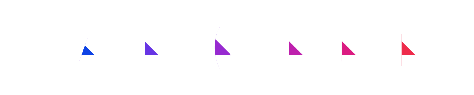 Tangler